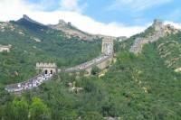 Beijing Highlights Full-Day Bus Tour