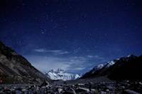 Private 8-Day Tibet Tour from Chengdu Including Everest Base Camp