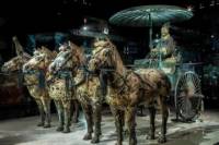 Xi'an Day Tour: Terracotta Warriors, Qin Shi Huang Mausoleum and Banpo Museum
