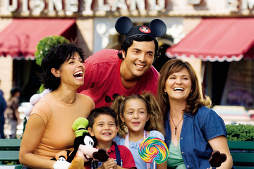 3-Day Disneyland Resort Ticket