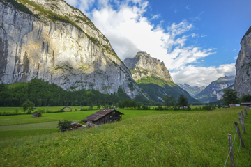 6-Day Jungfrau Region Railway Pass
