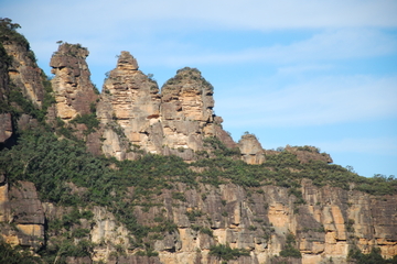 Blue Mountains Day Trip from Sydney Including Scenic World