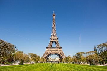 Eiffel Tower Summit Priority Access With Host