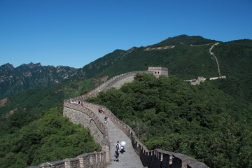 Private Tour: Mutianyu Great Wall, Olympic Sites and Optional Hot Springs Spa in Beijing